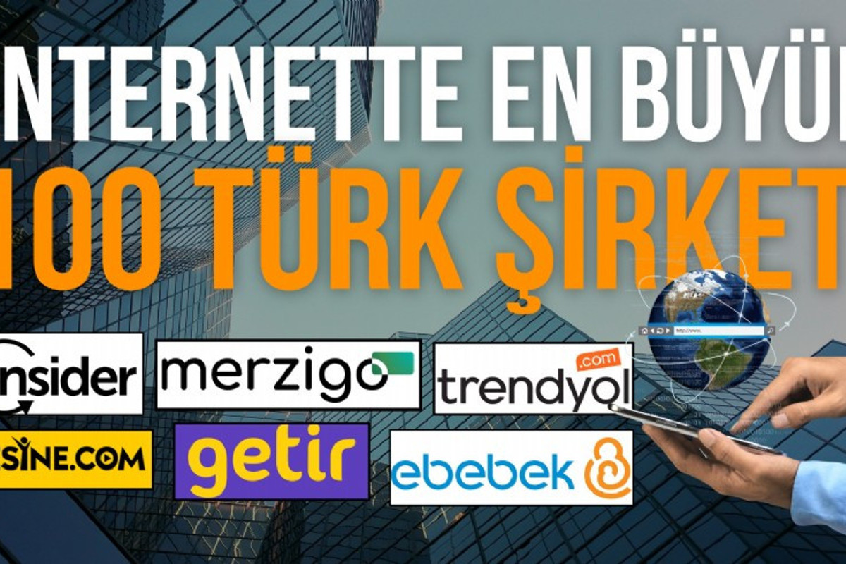 2023 y l i in T rkiye nin internetteki en de erli irketleri