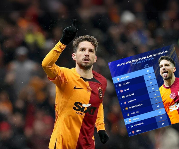 Galatasaray'ın Belçikalı yıldızı Mertens, Avrupa'nın zirvesinde