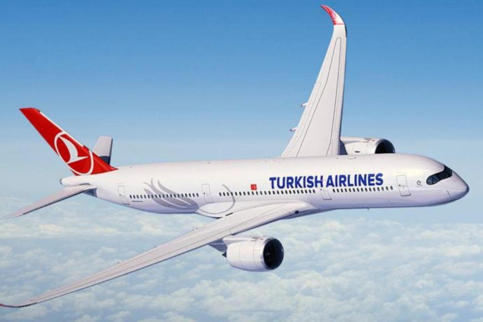 Türk Hava Yolları 2023 finansal verilerini açıkladı