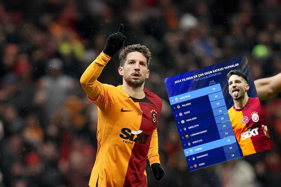 Galatasaray'ın Belçikalı yıldızı Mertens, Avrupa'nın zirvesinde