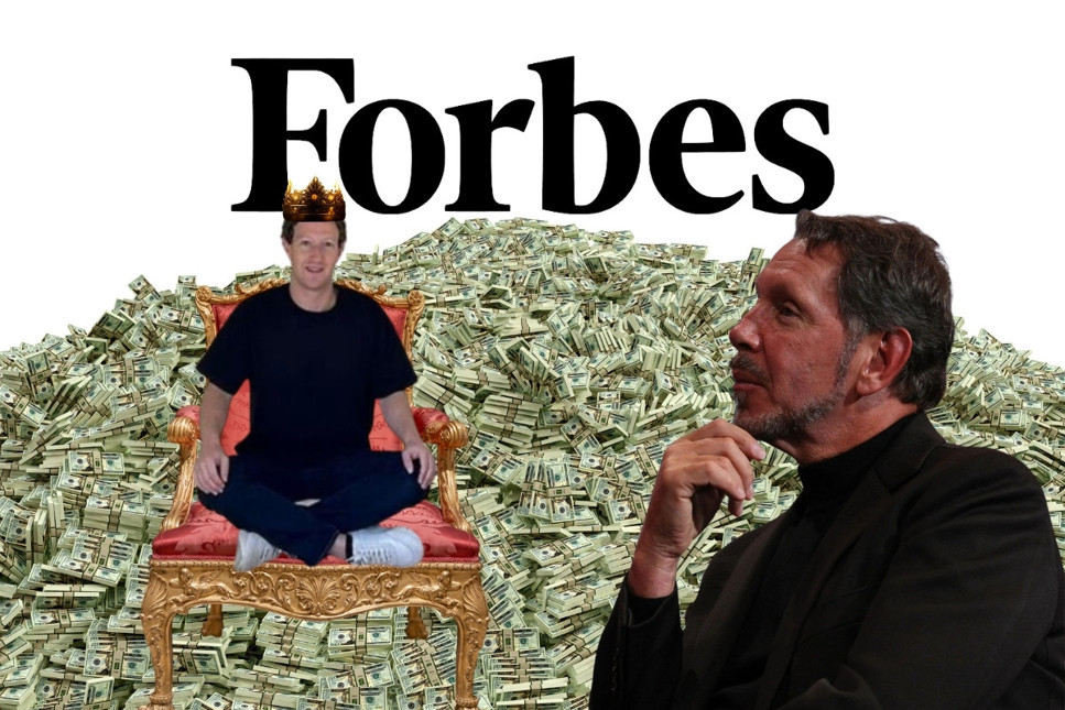 Forbes’e göre serveti yüzde 4.8 büyülen Mark Zuckerberg, Oracle’ın kurucusu Larry Ellison’u sollayarak dünyanın en zengin üçüncü insanı oldu