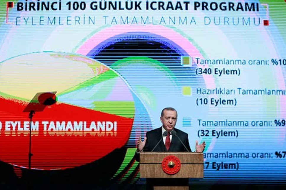 Erdoğan: İlk 100 günlük icraat programındaki icraatların yüzde 97'sini gerçekleştirdik