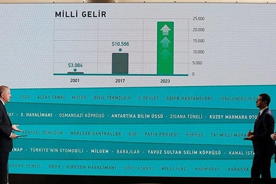 Erdoğan canlı yayında anlattı: Yeni hükümet sisteminde 6 bakanlık sayısını 3'e indiriyoruz