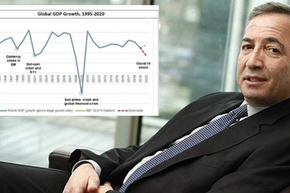 Hamdi Akın: Klasik her 10 yılda bir olan finansal kriz!