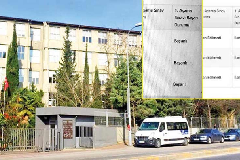 Marmara Üniversitesi'nde skandal! Sınavı kazananlar şok oldu