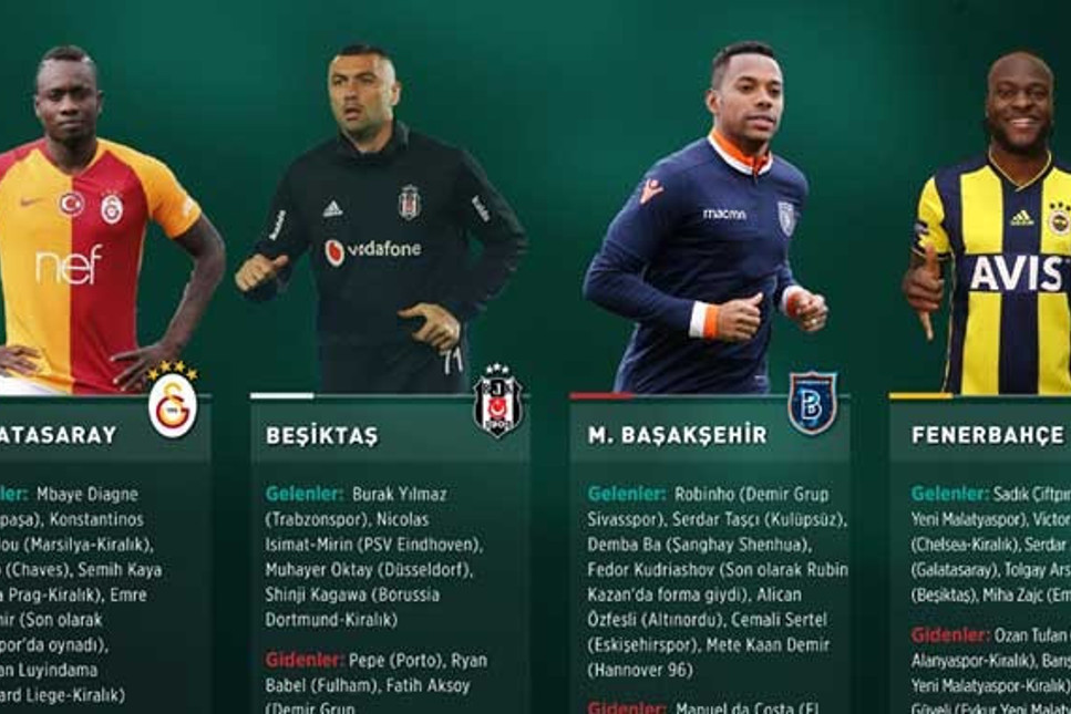 Sıralı tam liste: Fenerbahçe, Galatasaray ve Beşiktaş 15 transfer yaptı