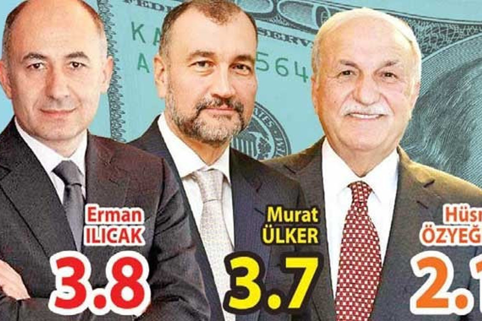 Türk patronların servetlerinde büyük kayıp!
