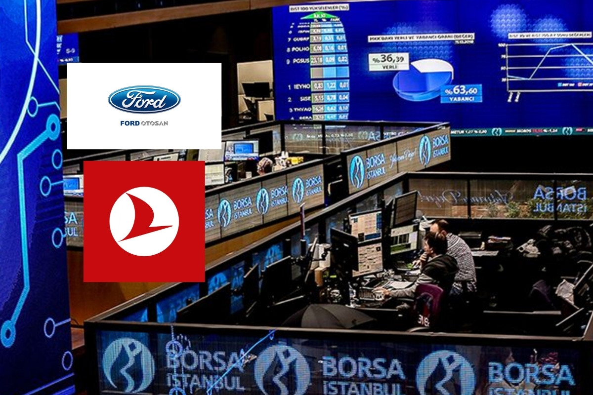 Borsa 2025’te yüzde 6 yükselirken ihracatçı şirketlerde yükseliş yüzde 27’yi aştı